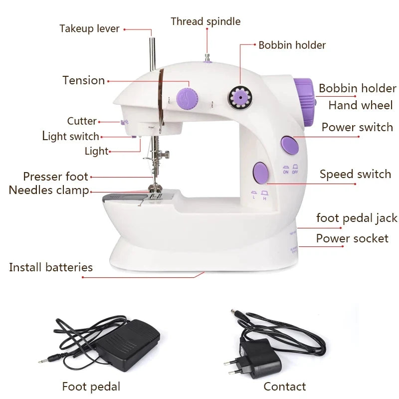 SHOWAY SM-202A Mini Sewing Machine – Portable Electric Sewing Machine for Beginners, Household Clothes Repair & Mending, DIY Crafting & Stitching Machine