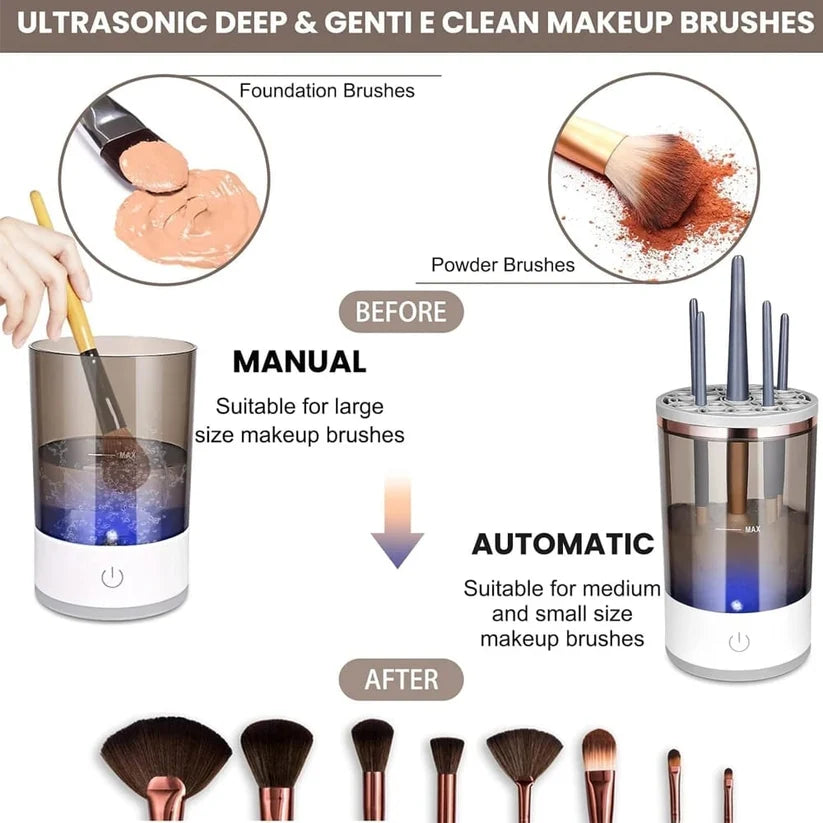 Portable Electric Makeup Brush Cleaner Machine – Automatic Makeup Brush Washing & Cleaning Device, Fast Deep Cleaning Tool for Cosmetic Brushes, Beauty Accessories for Home & Travel