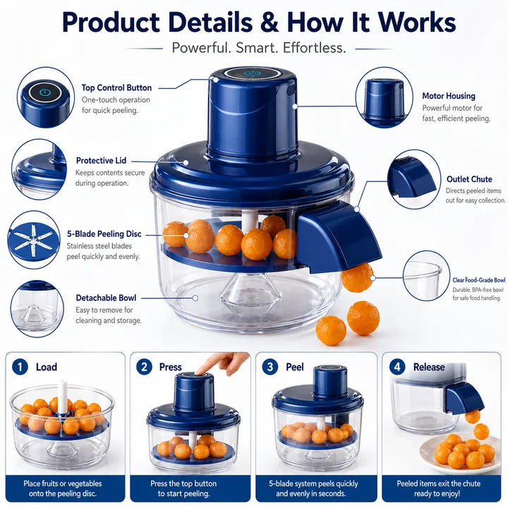 Automatic Electric Fruit & Vegetable Peeler – QuickPeel Kitchen Peeling Machine, Automatic Potato, Apple & Vegetable Skin Remover, Fast Easy Food Prep Kitchen Gadget
